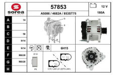 generátor EAI 57853