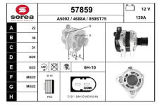 generátor EAI 57859