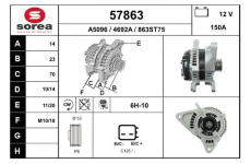 generátor EAI 57863