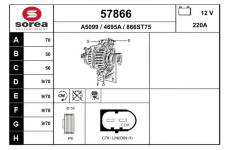 generátor EAI 57866