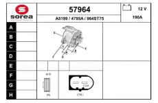 generátor EAI 57964