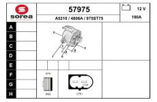 generátor EAI 57975