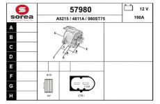 generátor EAI 57980
