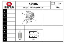 generátor EAI 57986