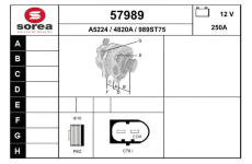 generátor EAI 57989