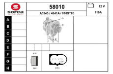 generátor EAI 58010