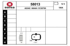 generátor EAI 58013