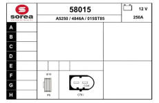 generátor EAI 58015