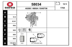 generátor EAI 58034