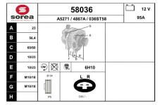 generátor EAI 58036