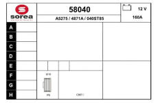 generátor EAI 58040