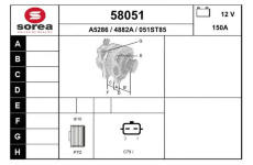generátor EAI 58051