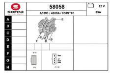 generátor EAI 58058