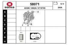 generátor EAI 58071