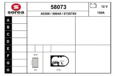 generátor EAI 58073