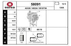 generátor EAI 58091