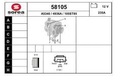 generátor EAI 58105