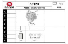generátor EAI 58123
