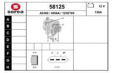generátor EAI 58125
