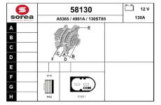 generátor EAI 58130