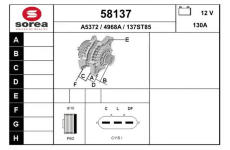 generátor EAI 58137