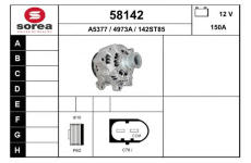 generátor EAI 58142