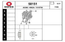generátor EAI 58151