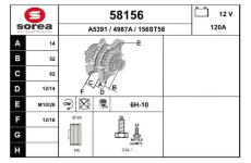 generátor EAI 58156