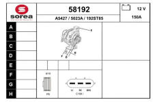generátor EAI 58192
