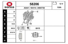 generátor EAI 58206