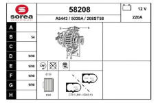 generátor EAI 58208