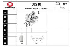 generátor EAI 58210