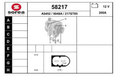 generátor EAI 58217