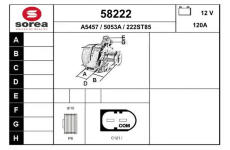 generátor EAI 58222