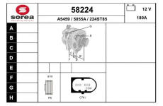 generátor EAI 58224