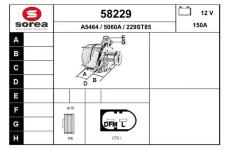 generátor EAI 58229