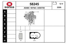 generátor EAI 58245