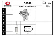 generátor EAI 58246