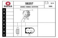generátor EAI 58257