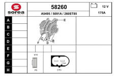 generátor EAI 58260