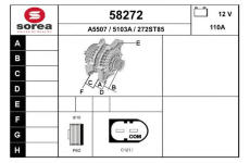 generátor EAI 58272
