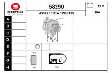 generátor EAI 58290