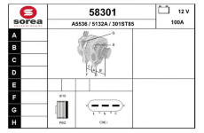 generátor EAI 58301
