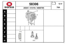 generátor EAI 58306