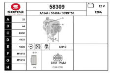 generátor EAI 58309