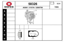 generátor EAI 58326