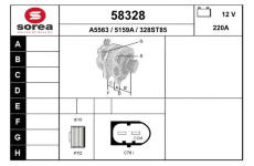 generátor EAI 58328