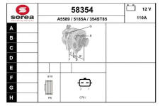 generátor EAI 58354