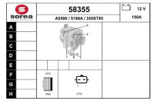 generátor EAI 58355