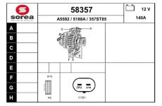generátor EAI 58357